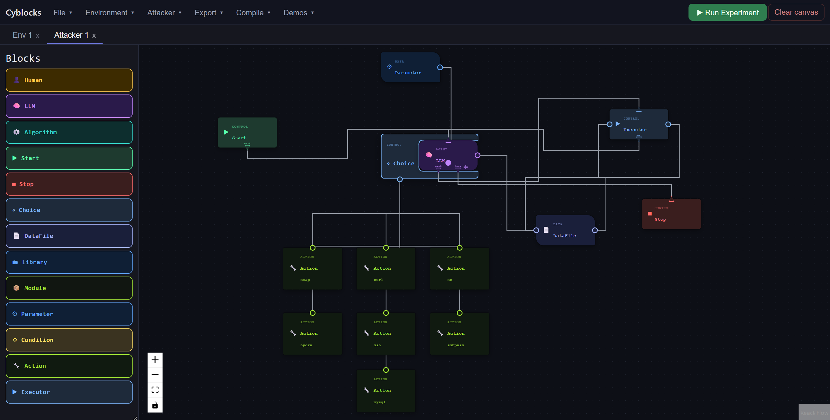 The CyBlocks IDE: a block palette on the left and an attacker system laid out as connected blocks on a dark canvas.